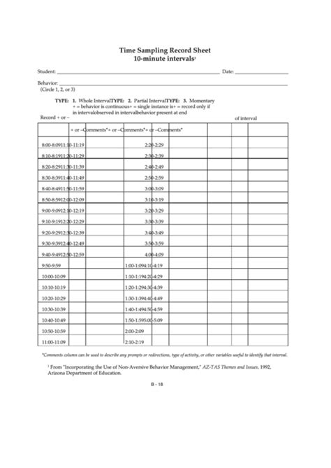 Printable Time Sampling Data Sheet
