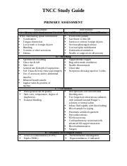 Printable Tncc Assessment Algorithm