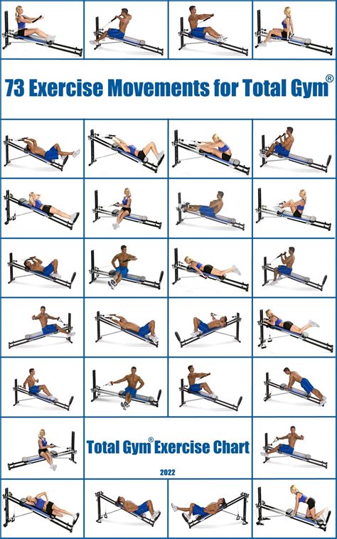 Printable Total Trainer Exercise Chart