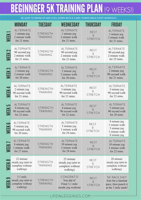 Printable Training Program Beginner 5K