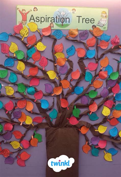 Printable Tree For Classroom Display