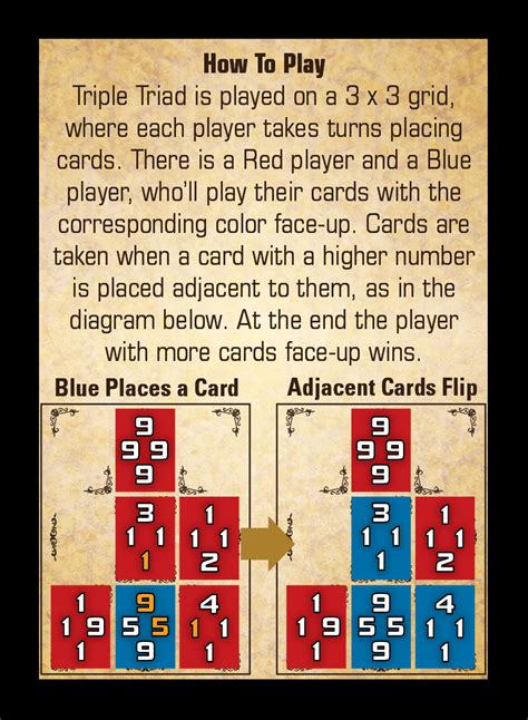 Printable Triple Triad Cards