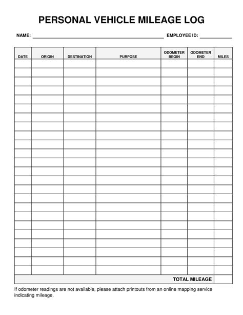 Printable Unber Mileage Log