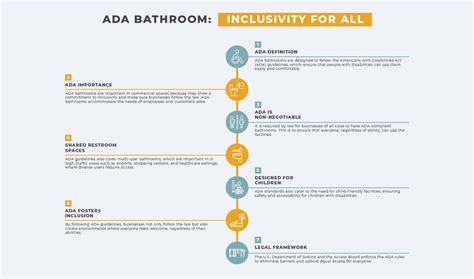 Printable Version Of Ada Rules