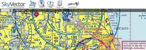 Printable Vfr Sectional Charts