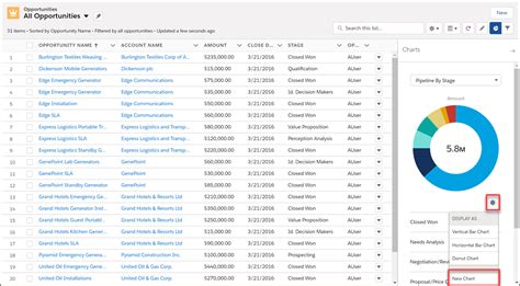 Printable View Salesforce Control Content