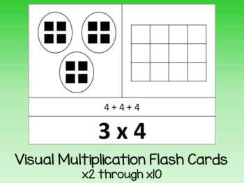 Printable Visual Math Flashcards