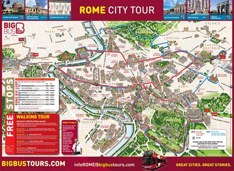 Printable Walking Tours Rome