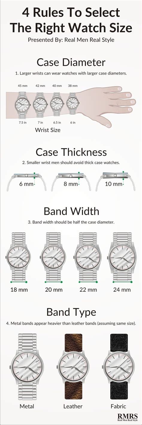 Printable Watch Size Chart Mvmt