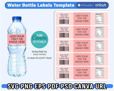 Printable Water Bottle Lables