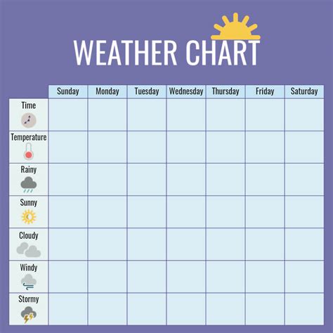Printable Weather Chart By Month