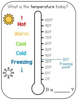 Printable Weather Thermometer