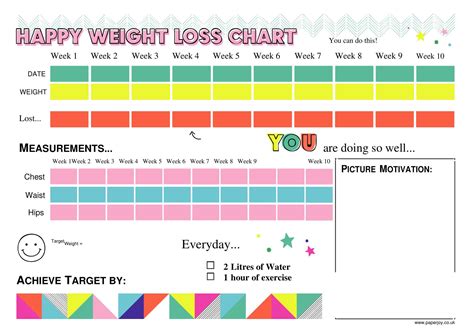 Printable Weight Loss Tracker Template: A Handy Tool To Achieve Your Fitness Goals