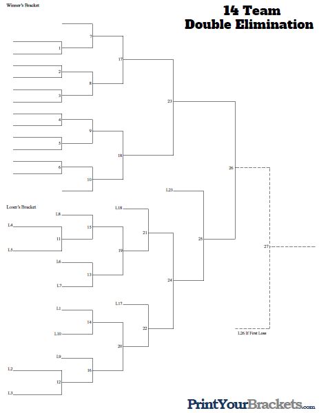 Printable Winner Loser 14 Bracket