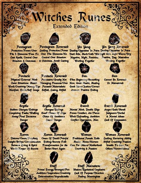 Printable Witches Stone Chart