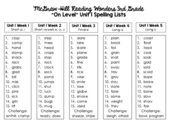 Printable Wonders Spelling Lists 3Rd Grade