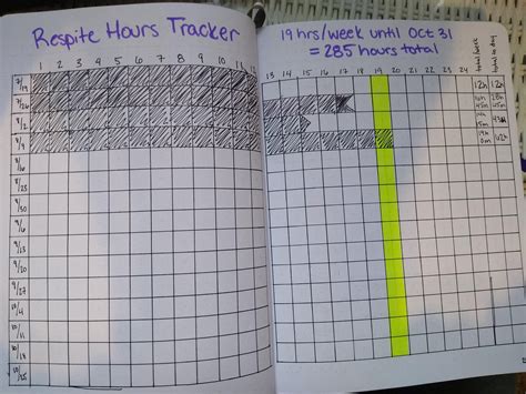 Printable Work Hours Bujo