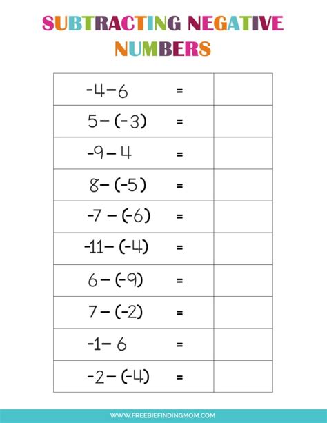Printable Worksheet Subtracting Negative Numbers