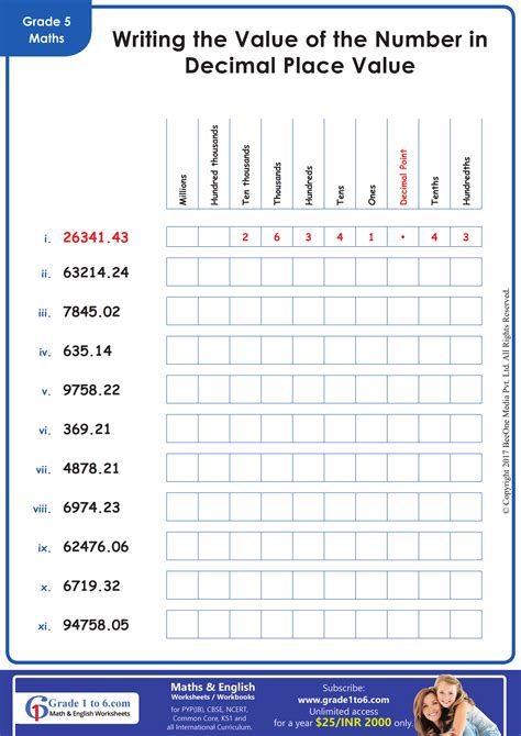 Printable Worksheet Write Decimal In Standard Form In Place Value Chart