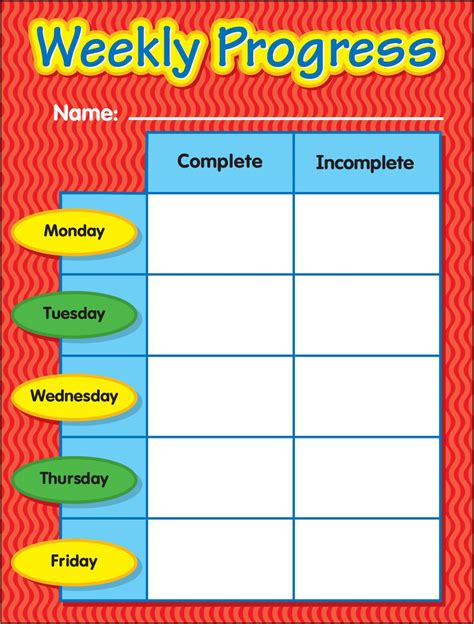 Printable Writing Progress Charts