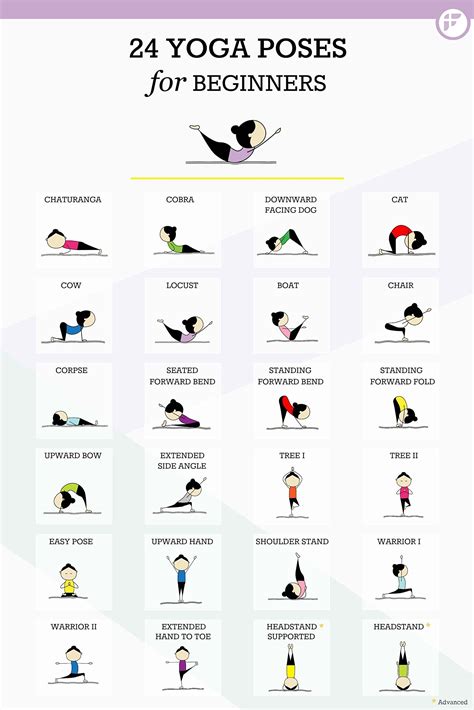 Printable Yoga Workout
