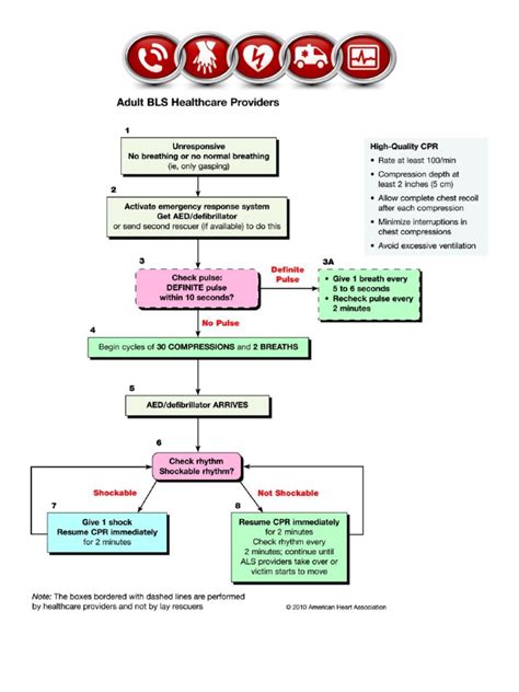 Printable Acls Algorithms
