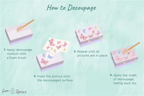 Printables Decoupage Medium Waterproof