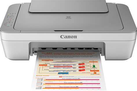 printer canon mg2470