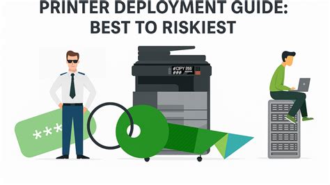 Printer Deployment Best Practices