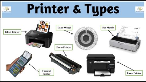 Printer Ka Meaning Hindi