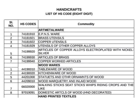 Printer Paper Sample Hs Code