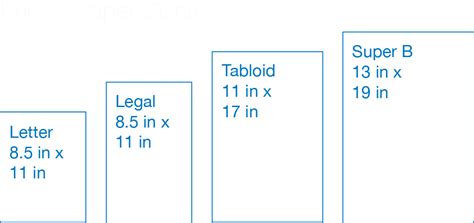 Printer Paper Size Buy