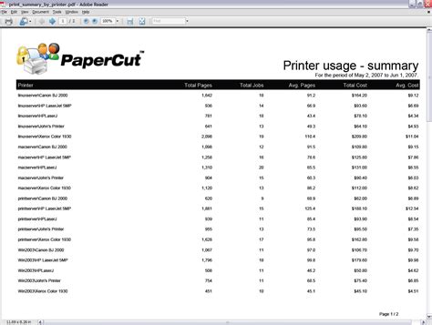 Printer Reporting Software