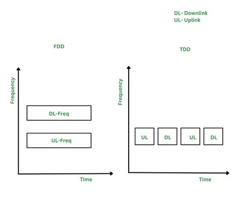 Printer Stops Duplexing