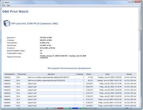 Printer Usage History