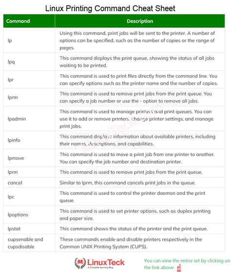 Printing Job Linux Command