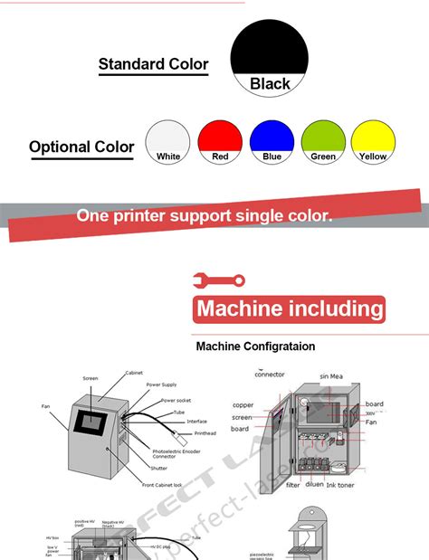 Printing Machine Hs Code Bd