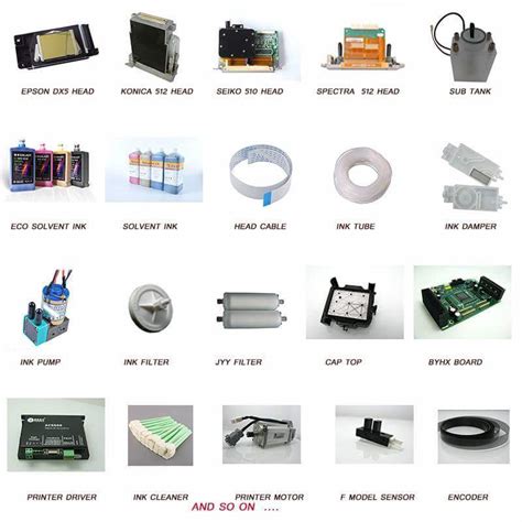 Printing Machine Parts Hs Code