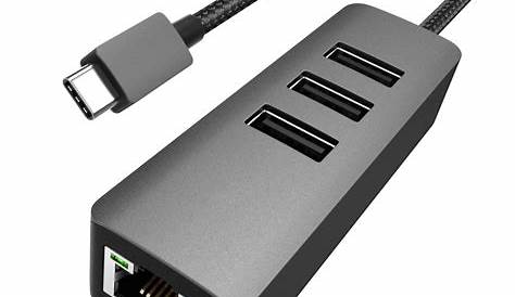 Prise secteur USB TypeC Fast Charge 18W JYBA