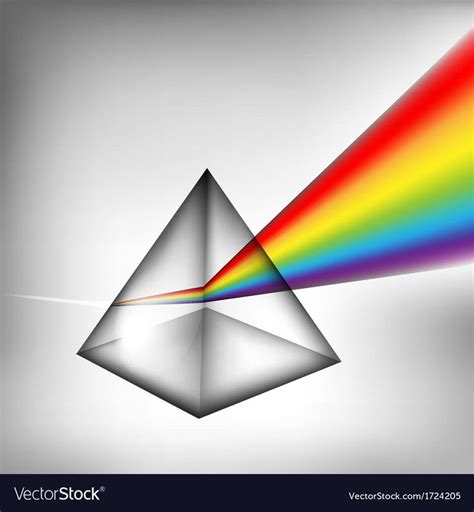 Prism Definition Art