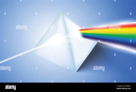 Prism Refracting Light