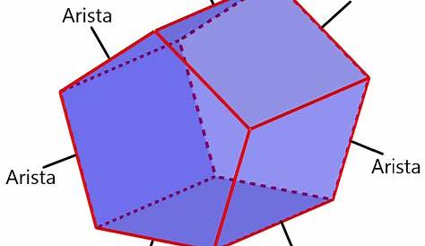 La Prisma Pentagonal Coloreó Iconos Los Elementos De La Figura