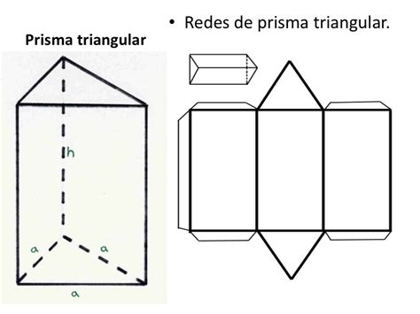 Red de un prisma regular de base triangular Aprendo en Línea