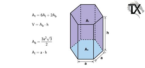 Cálculo da área da superfície de um prisma hexagonal regular YouTube