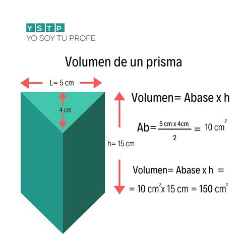 Como Calcular El Area De Un Prisma Rectangular 2 Tutor