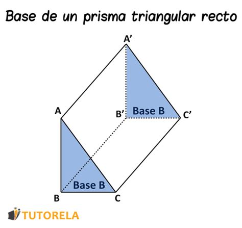 Volumen de cuerpos geométricos Aulaprende