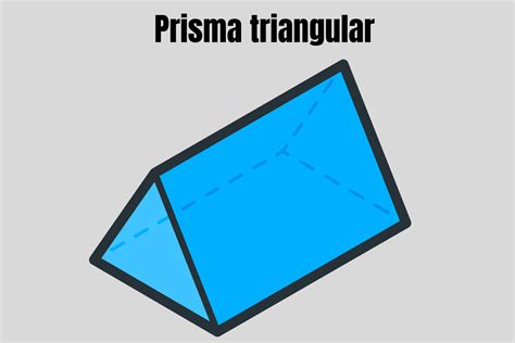 CaracterÃ­sticas De Un Prisma Triangular rowrich