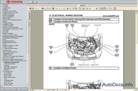 How Long Do Toyota Prius Engines Last? Torque News