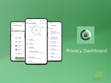 Privacy Dashboard app