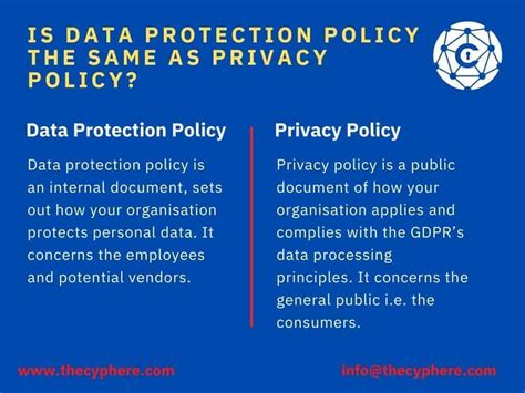 privacy policy in data privacy